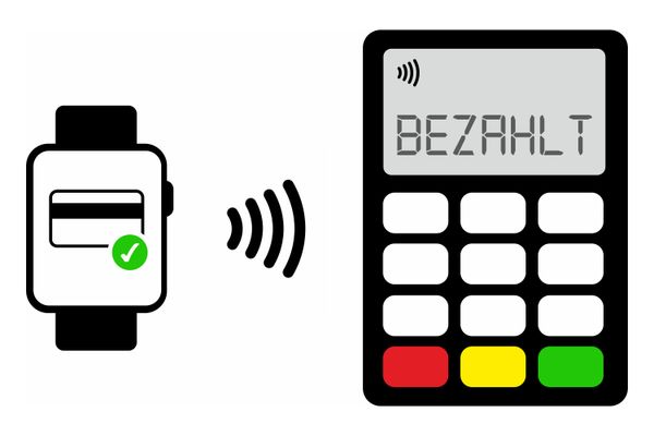  Mobile Payment
